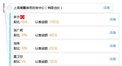 上海譽霞商務(wù)咨詢中心 有限合伙